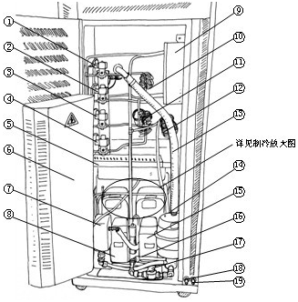 恒溫恒濕試驗(yàn)箱恒溫箱價(jià)格恒溫恒濕試驗(yàn)機(jī)